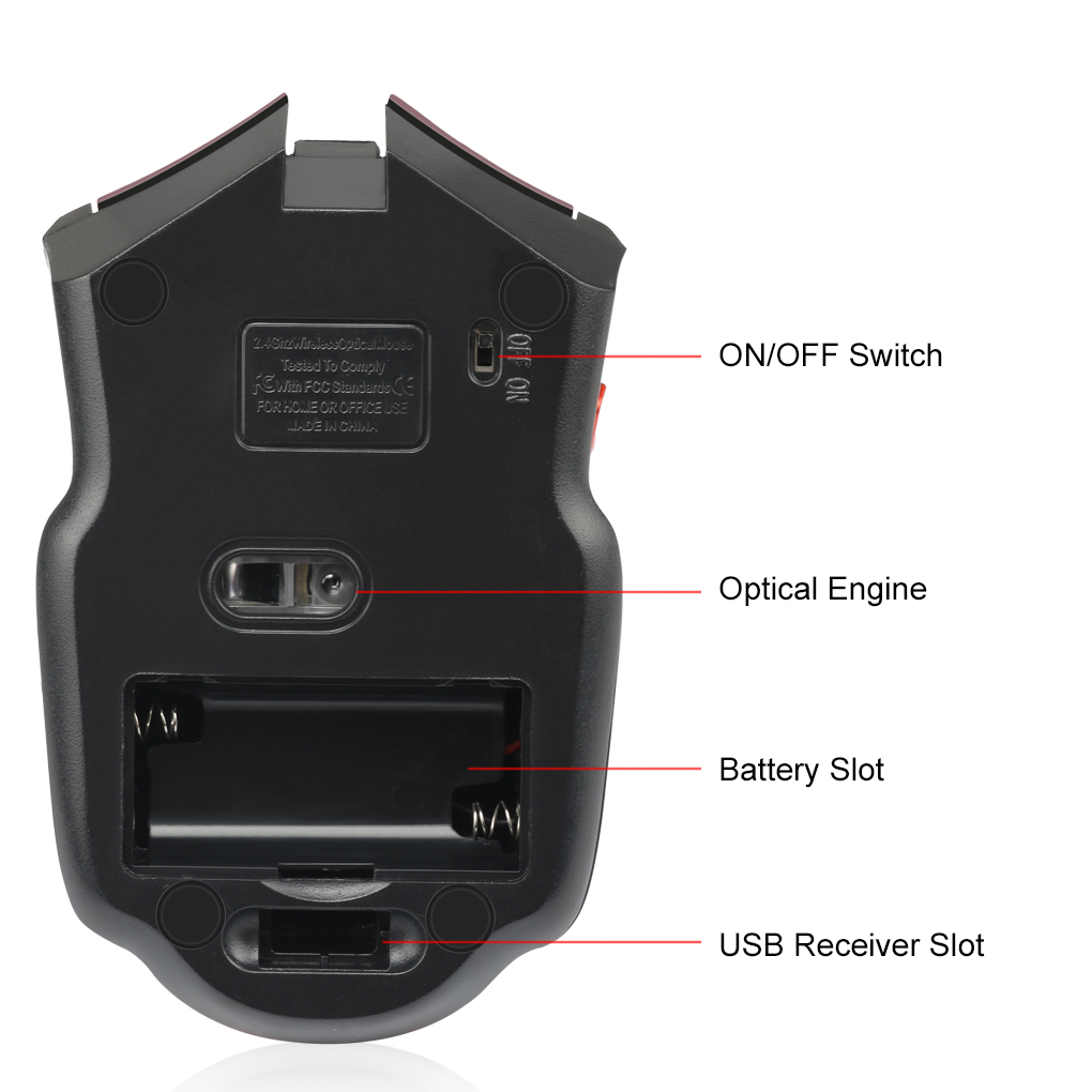 Mysz bezprzewodowa 2.4G 1600 D – Gaming Console Buttons recenzja i cena