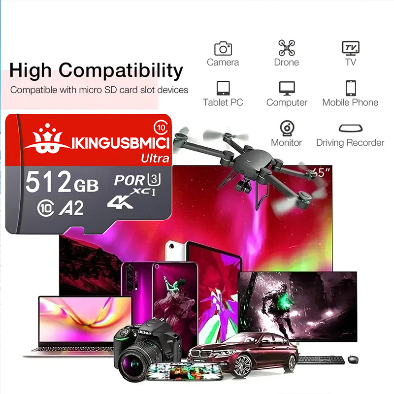 64 GB, 512 GB, 128 GB – najlep – Gaming Console All recenzja i cena