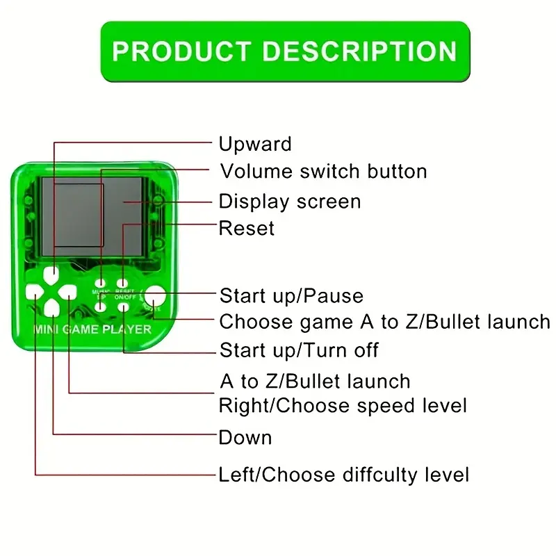 Brelok do kluczy z grą wideo B – Gaming Console Buttons recenzja i cena