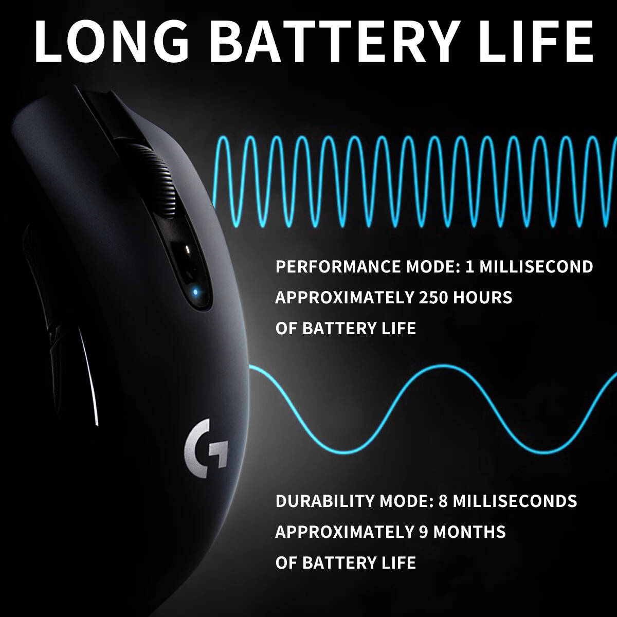Mysz Logitech G305 dla graczy  – Gaming Console Buttons recenzja i cena
